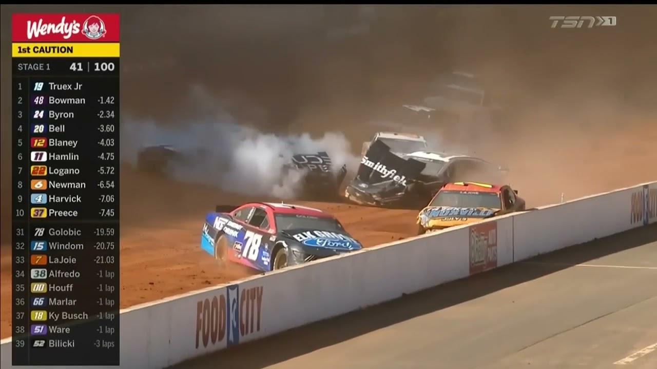 The Big One - 2021 NASCAR Cup Series at Bristol Dirt