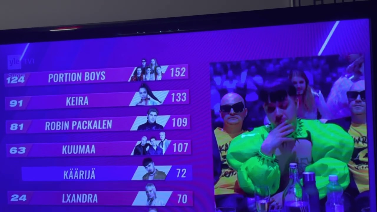 UMK 2023 - K&Auml;&Auml;RIJ&Auml; WINS