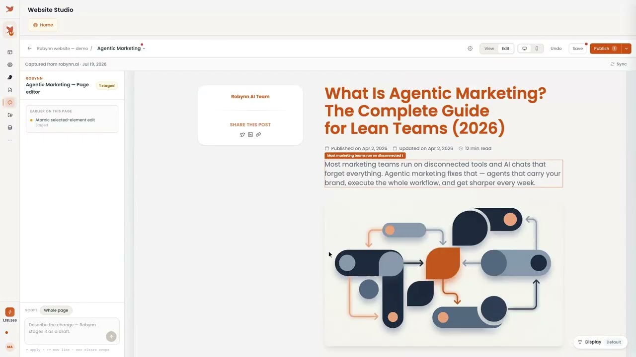 Robynn self-improving websites walkthrough