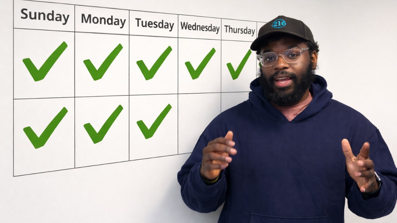 Win the Week, Win the Year