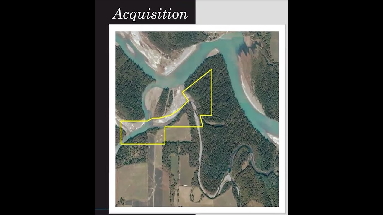 Eligible Projects- Acquisitions (2025)