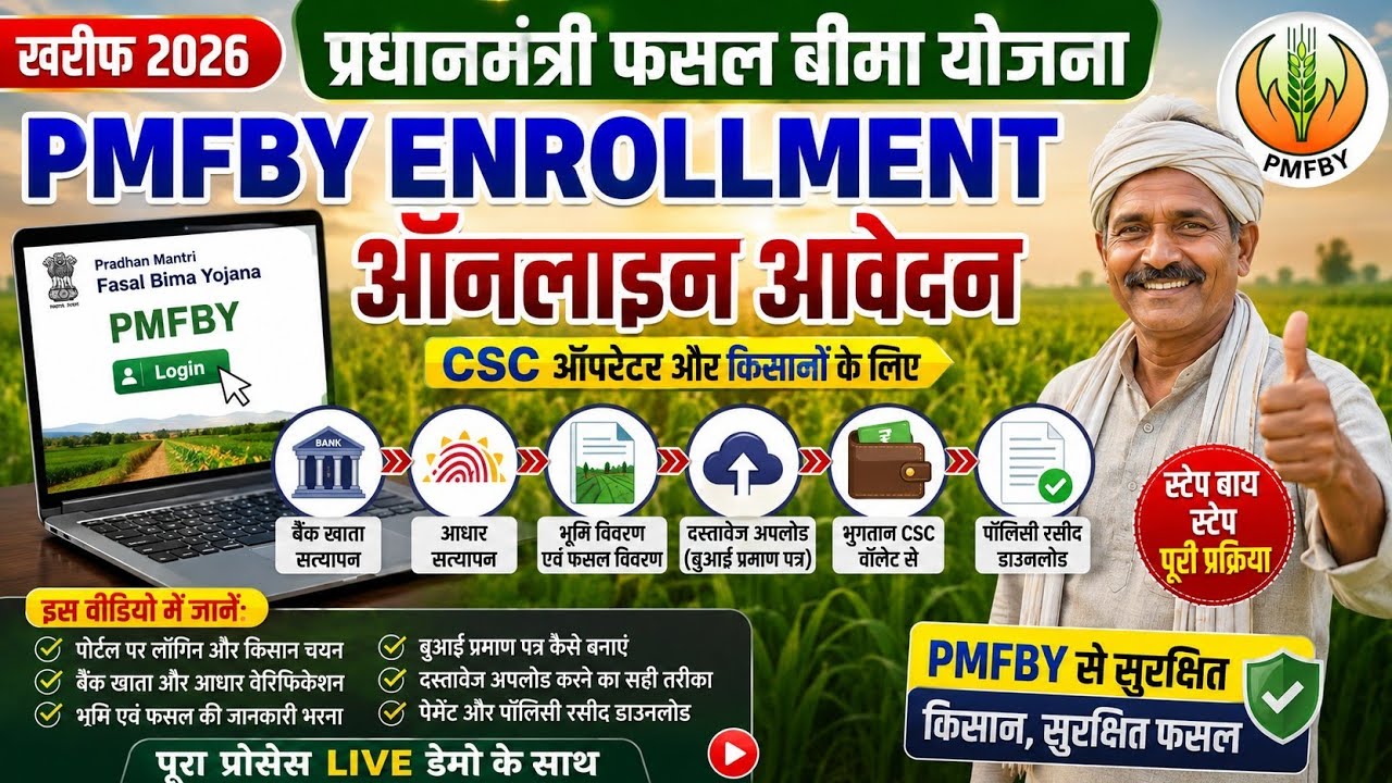 🌾PM Fasal Bima Yojana 2026 Online Application Guide