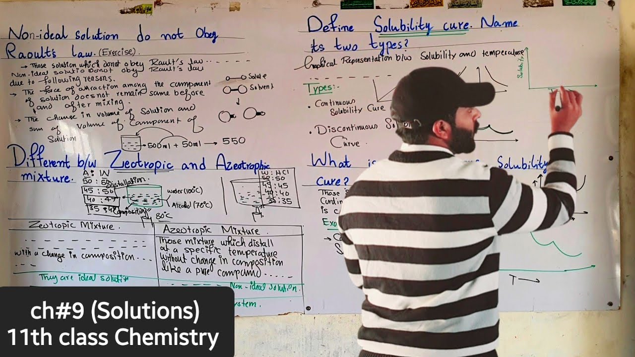 Short questions related to Raults law and solubility | ch#9 | 11th class Chemistry