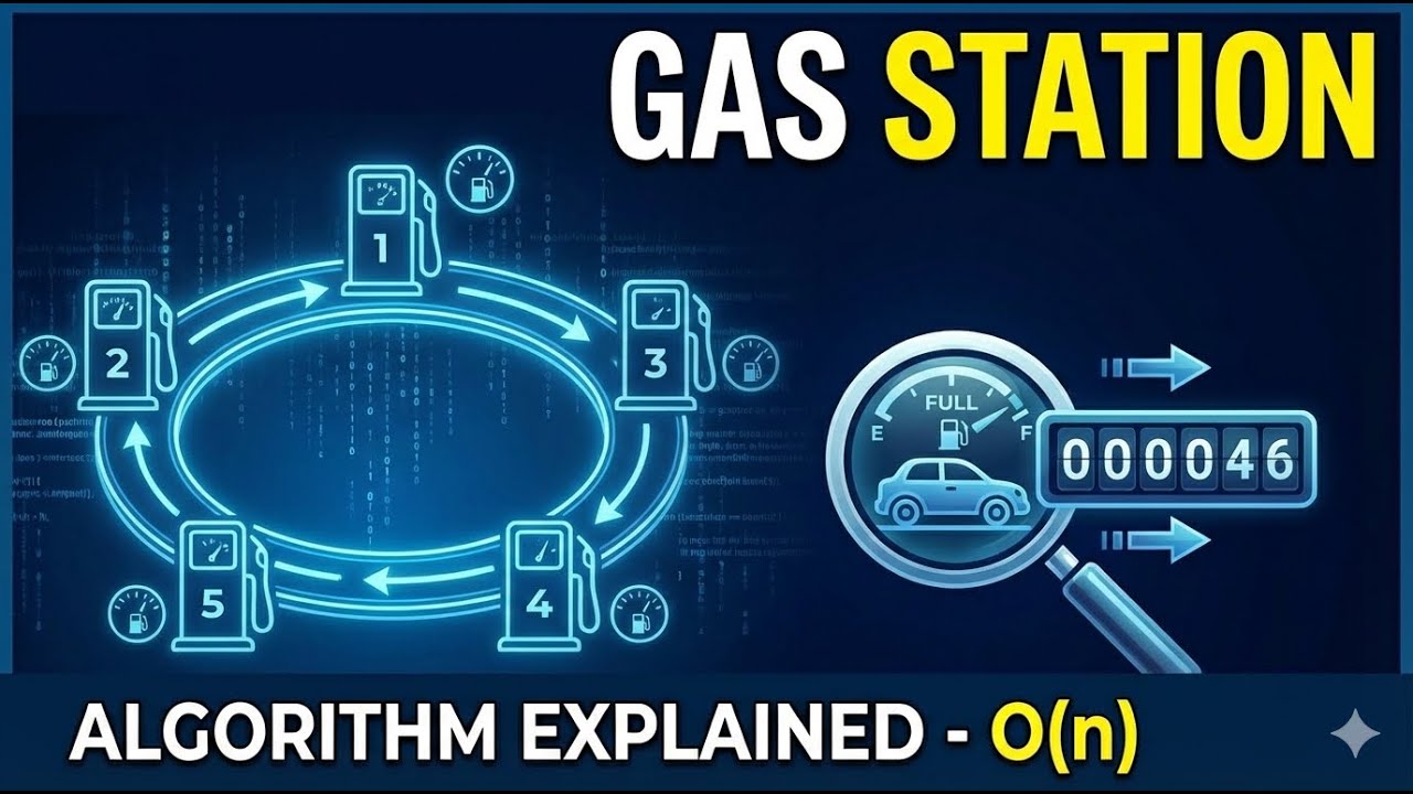 🔥 GAS STATION — Greedy Logic That ALWAYS Works! | LeetCode 134 | Interview Favorite