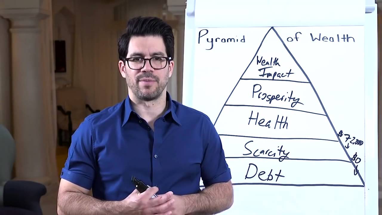 The 67 Steps Tai Lopez - Move Up The Pyramid Of Wealth Using These 3 Ways