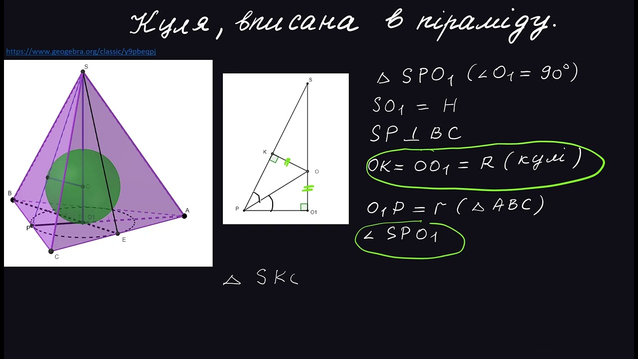 Куля, вписана в піраміду