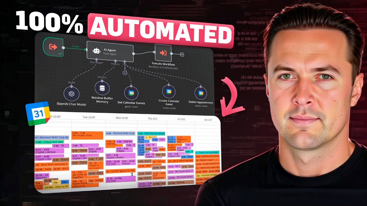 EXACTLY How To Automate Lead Generation With n8n (Step-by-Step)