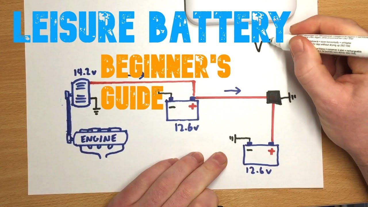 Installing a Leisure Battery With Split Charging - A Beginner's Guide (Read Updated Description)