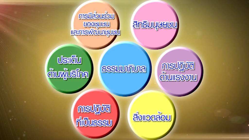มอก / ISO 26000 มาตรฐานความรับผิดชอบต่อสังคม