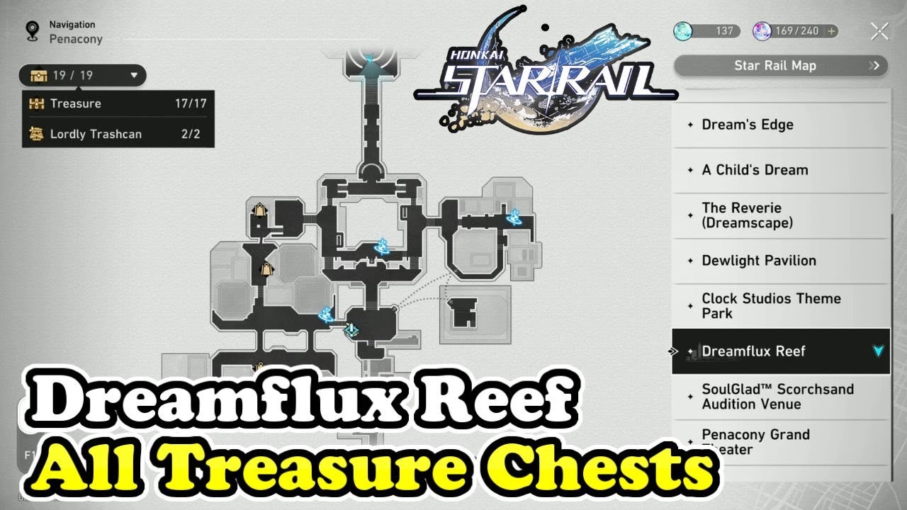 Honkai Star Rail Dreamflux Reef All Chest Locations (Chests & Warp Trotter & Lordly Trashcan)