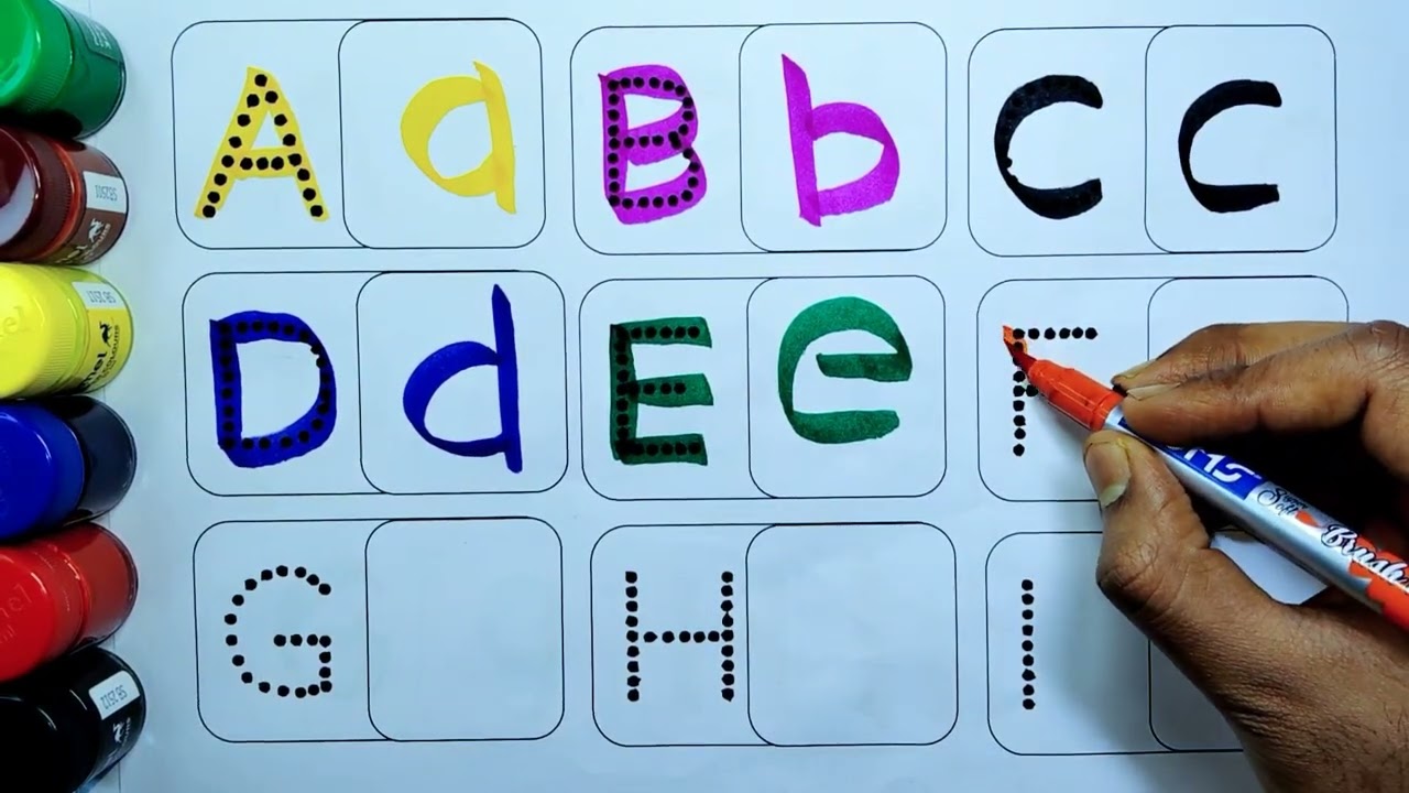 ABCDEFGH, atoz, Abcde, a for apple b for ball C for cat ,alphabets, phonics song,abc