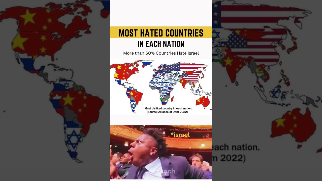 The Most Hated Country by Every Nation! 😡🌐