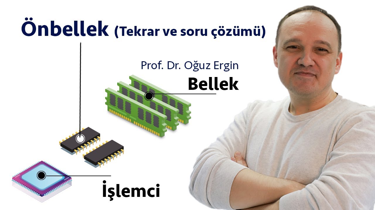 &Ouml;nbellek (Tekrar ve Soru &Ccedil;&ouml;z&uuml;m&uuml;)