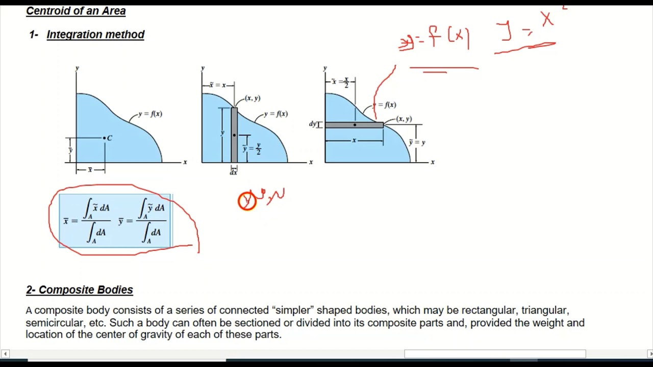 chapter6. center of gravity and centroid