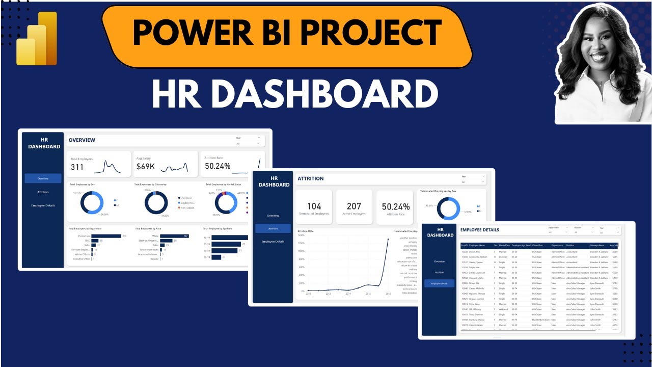 Проект Power BI: HR DASHBOARD | Учебное пособие по Power BI Dashboard