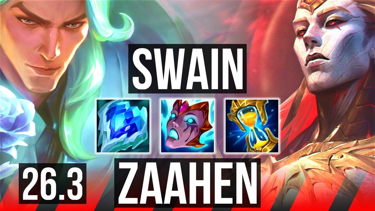 SWAIN vs ZAAHEN (TOP) | 43K damage | EUW Master | 26.3