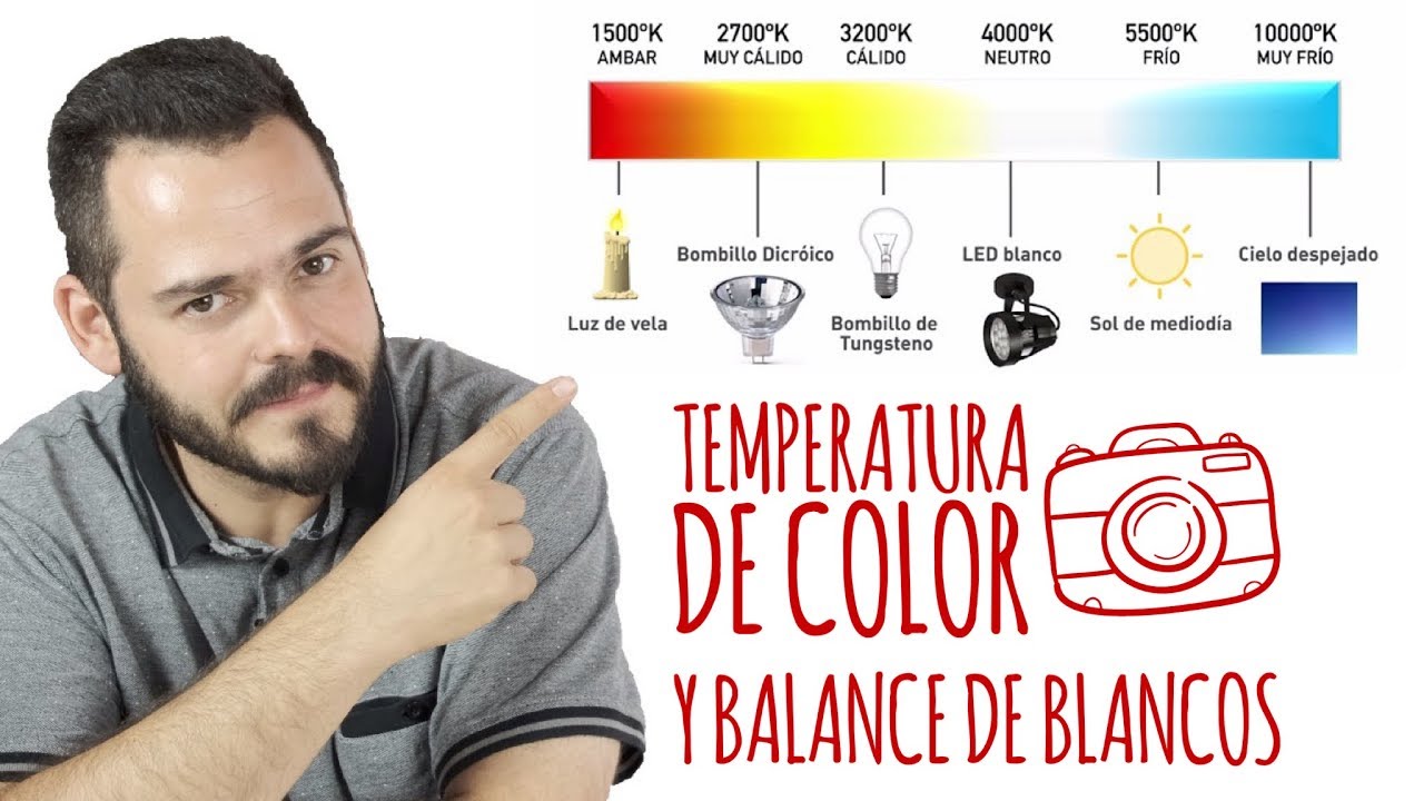 TEMPERATURA DE COLOR Y BALANCE DE BLANCOS