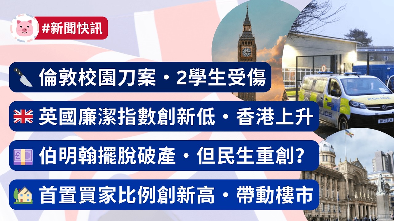 #英國新聞 - 校園刀案2學生受傷 | 英國廉潔指數創新低 | 伯明翰擺脫破產 | 首置買家比例破紀錄  #財經新聞 #英國經濟 #英國生活