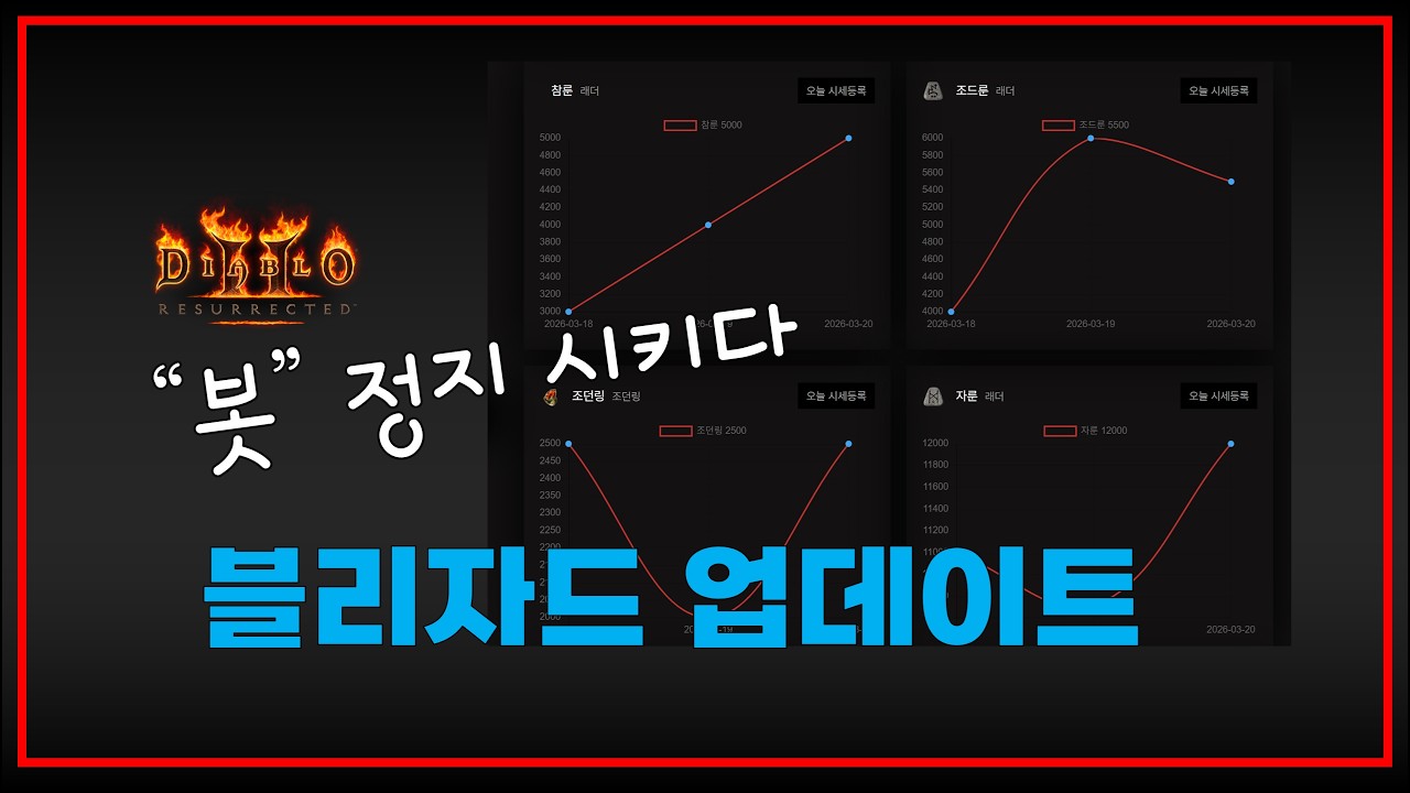 블리자드에서 긴급 업데이트 한 사건【디아블로2레저렉션 풀영상】