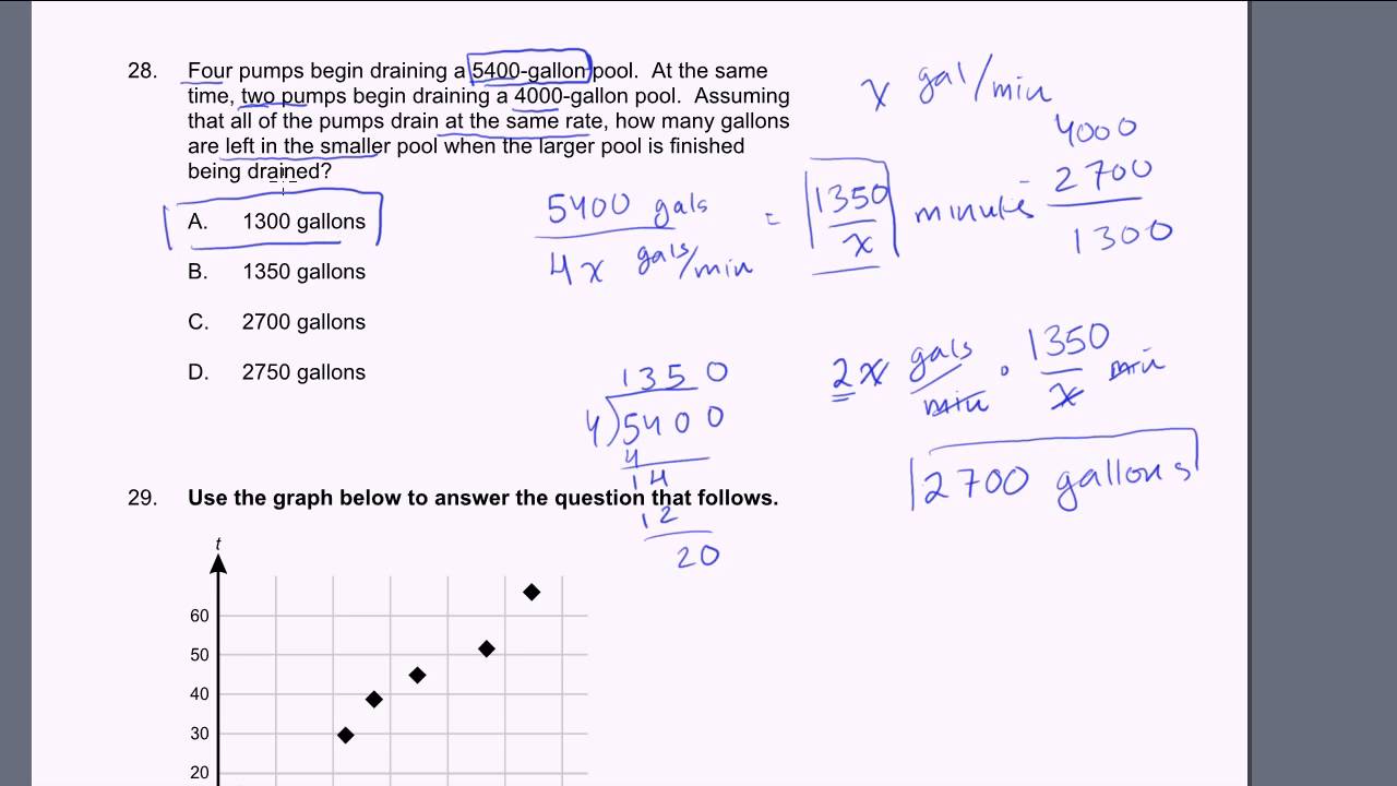 MTEL Math Practice Test: 28-30