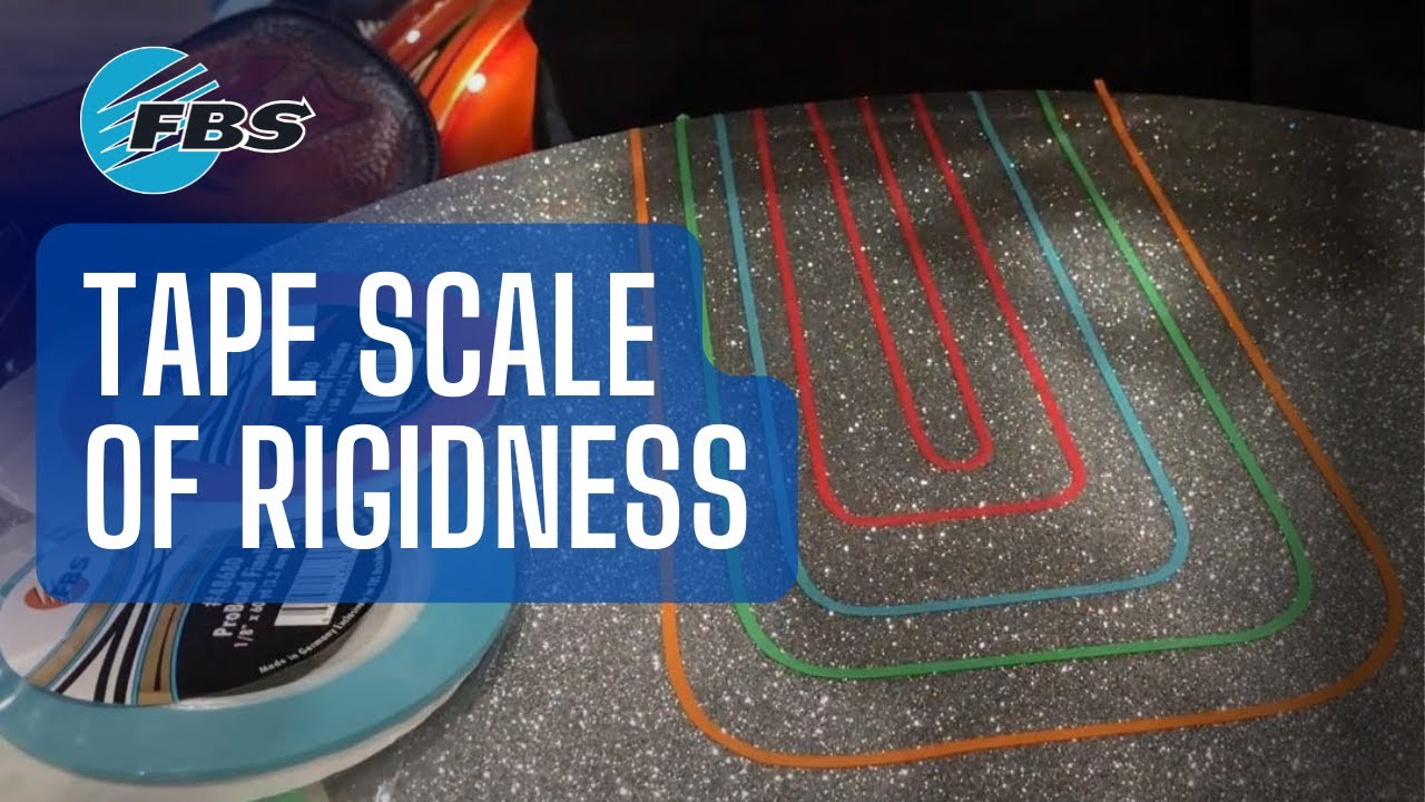 FBS Tape Scale Of Rigidness