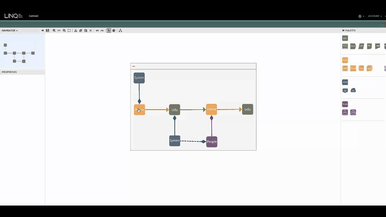 Quick Start | LINQ Language