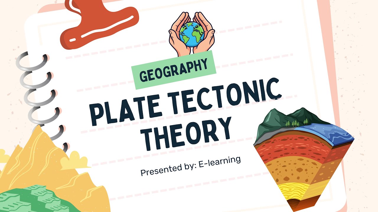 Plate Tectonic Theory Explained | Easy & Simple & Short 🌍