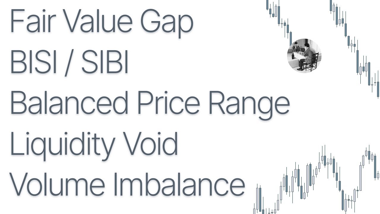 FVG, BISI/SIBI, BPR, Liquidity Void, Volume Imbalance - A-Z Guide Episode 7