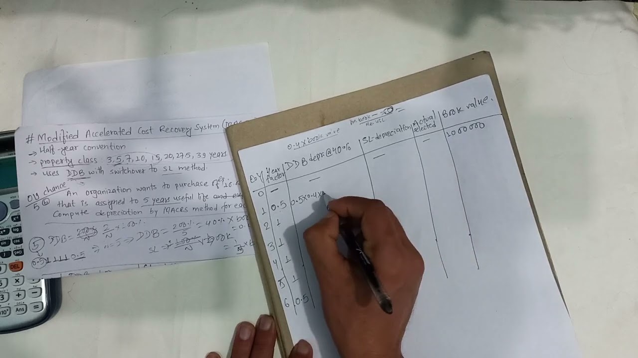 #ECO_8.6 MACRS 2nd method PU asked solved - Shiva Gyawali