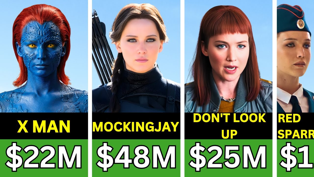 Jennifer Lawrence’s Paycheck for Every Movie She’s Ever Made (Hit or Flop?)