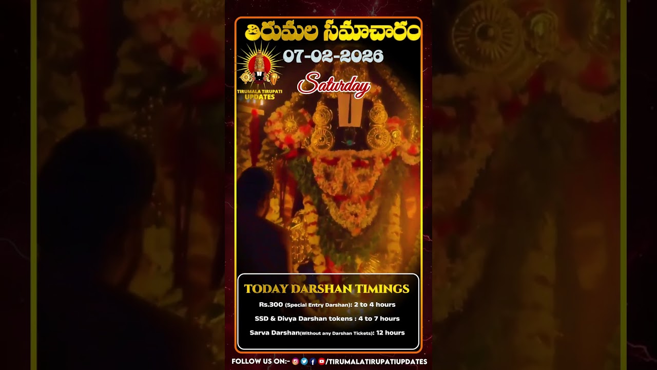 Tirumala Present Sarvadarshanam Timings | Today's Darshan| Tokenless darshan updates | SSD tokens |