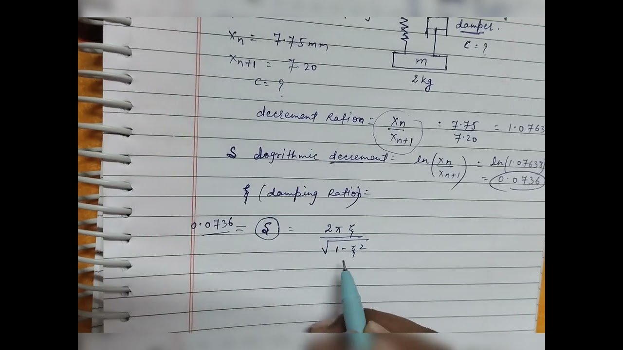 gate -2024 TOM QUESTION 