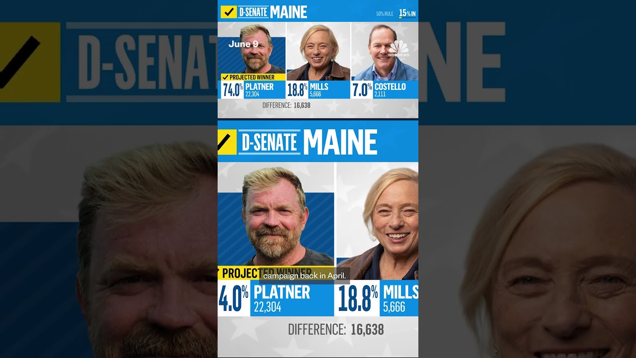 Platner wins Maine Democratic Senate primary, several S.C. races called