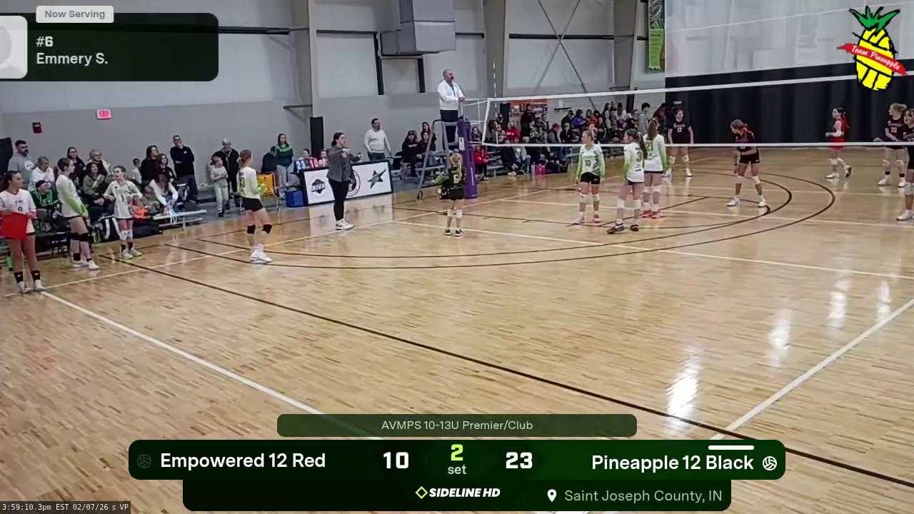 Pineapple 12 Black vs. Empowered 12 Red (2026.02.07)