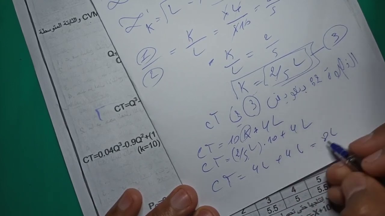 دالة التكلفة الكلية المتوسطة و الحدية نظرية التكاليف في المدى الطويل ، اقتصاد جزئي 2 ، تمرين رقم 3