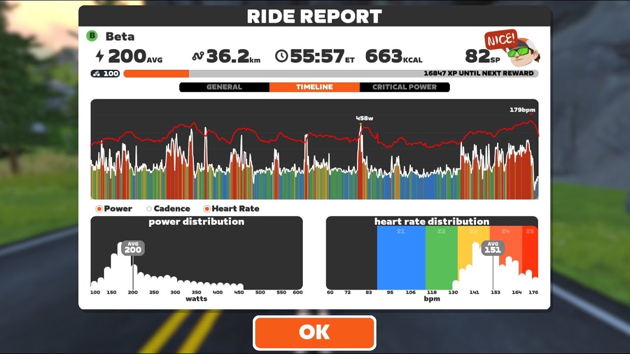 Zwift - Race: FRR Super 6IX - Playoff - Beta 🗺️ Watts of the Wild in Watopia