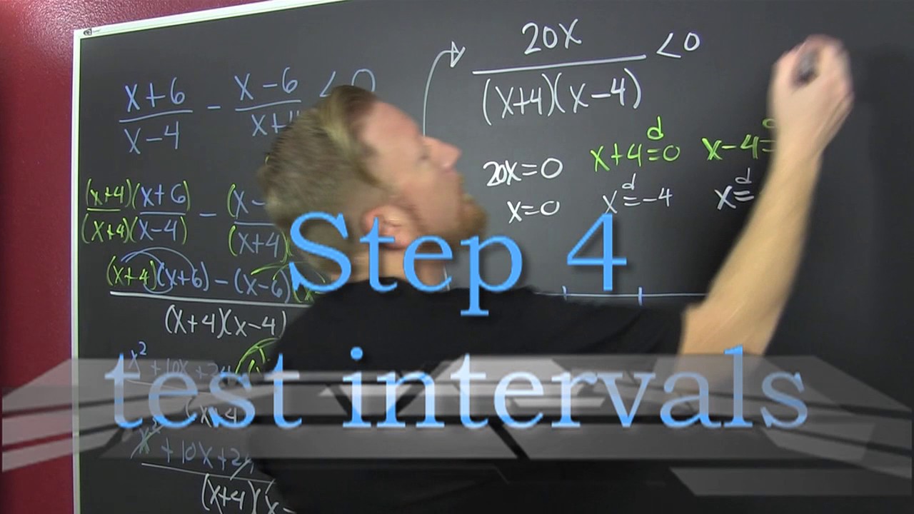 rational inequalities second example