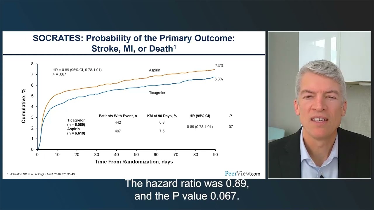 Mastering the Use of Dual Antiplatelet Therapy for Preventing Recurrent Stroke