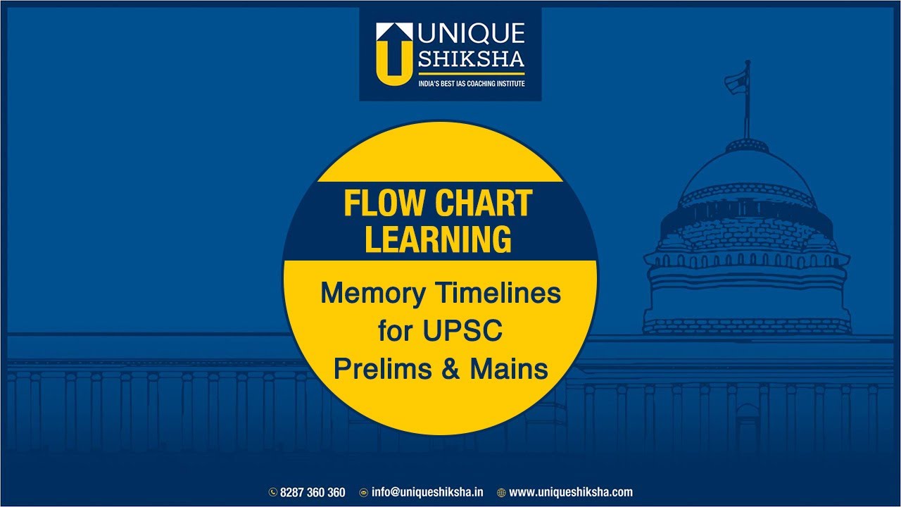 Flow Chart Learning Series | Unique Shiksha | IAS | Civil Services