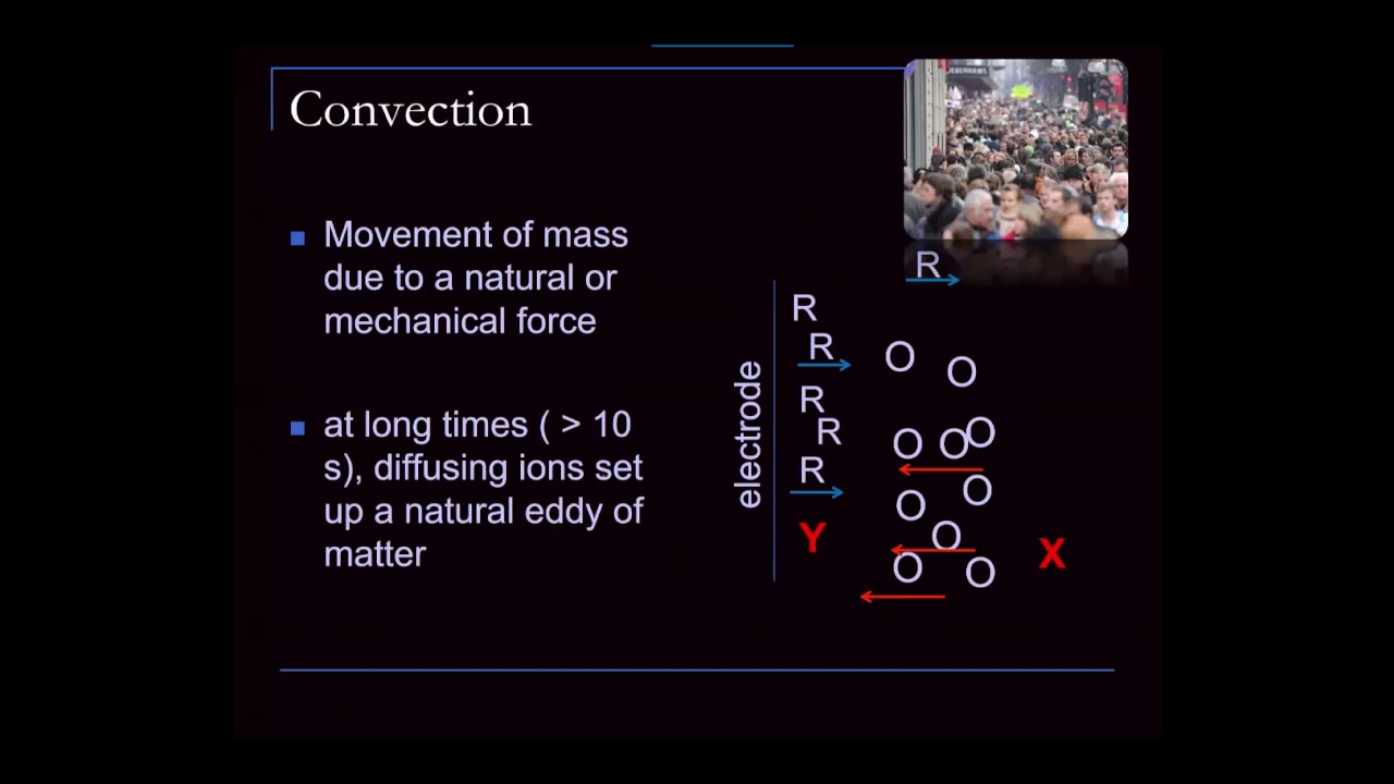 Electroanalytical part 1