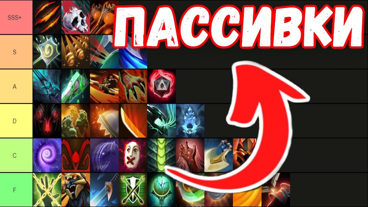 ТИР-ЛИСТ ВСЕХ ПАССИВНЫХ СПОСОБНОСТЕЙ ДОТА 2