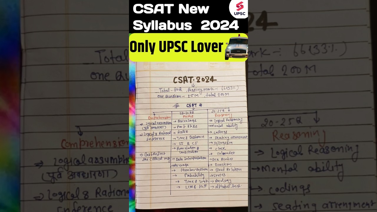 Upsc Csat new syllabus 2024 | How to prepare CSAT For UPSC Exam #shortvideo