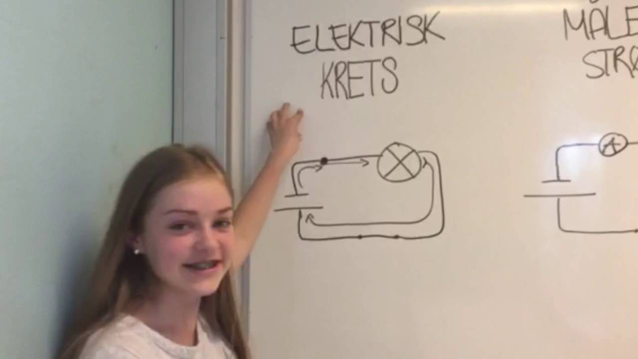 ELEKTRISITET