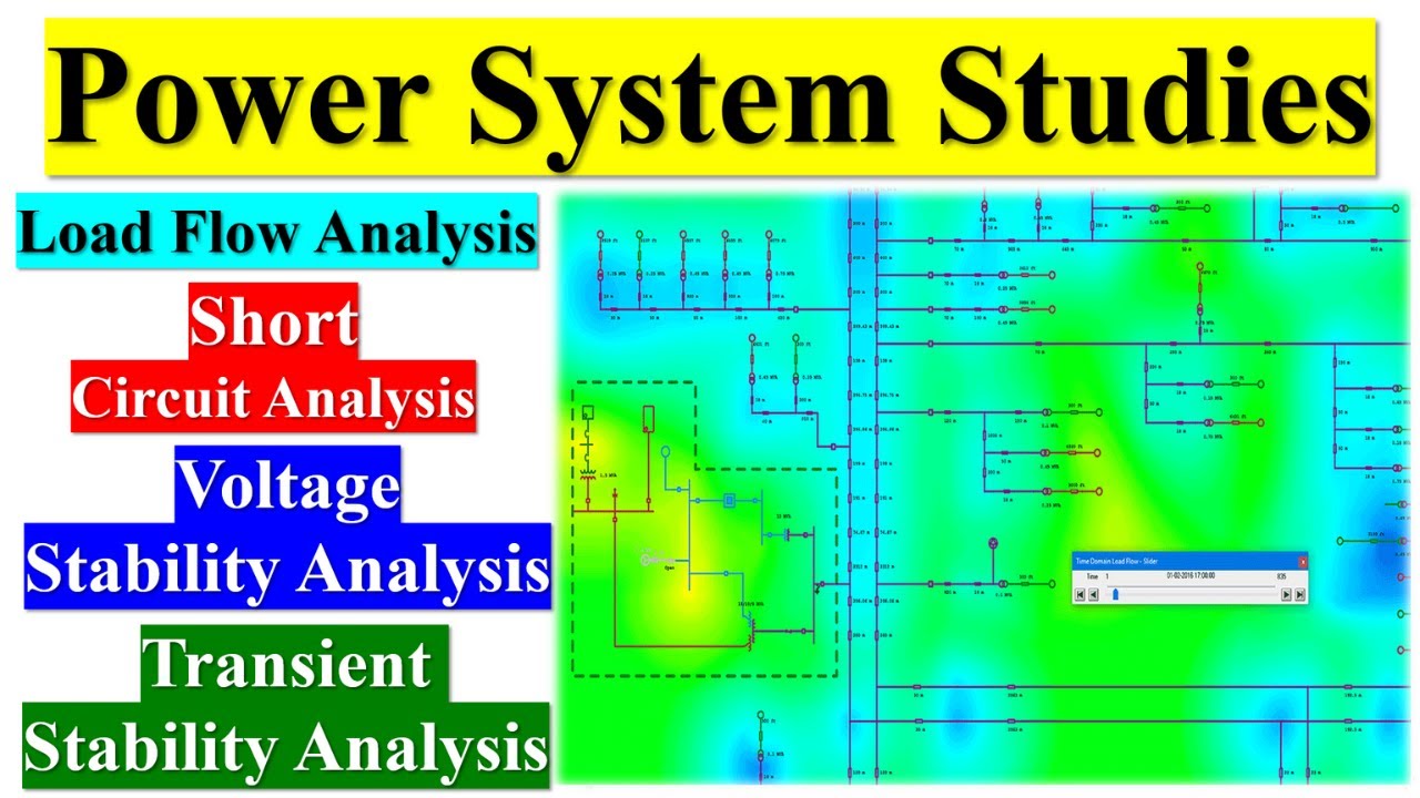 Power System Studies | Load Flow Analysis | Short Circuit Analysis | Voltage Stability Analysis