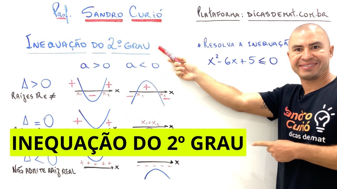 RÁPIDO e FÁCIL | INEQUAÇÃO DO 2º GRAU