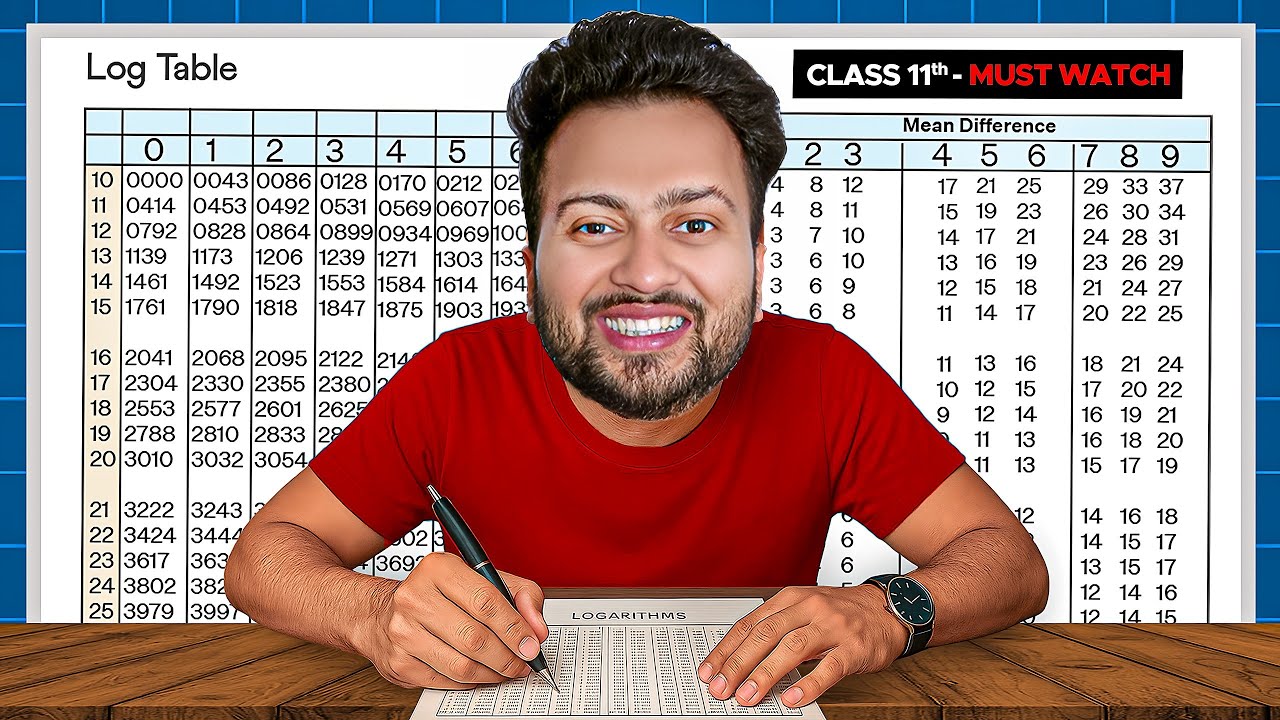 Find values of Log and Antilog in 60 Seconds | Class 11 | Maharashtra Board