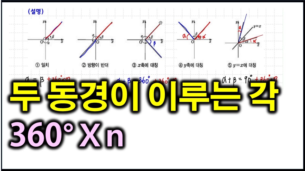대수 20 두 동경이 이루는 각
