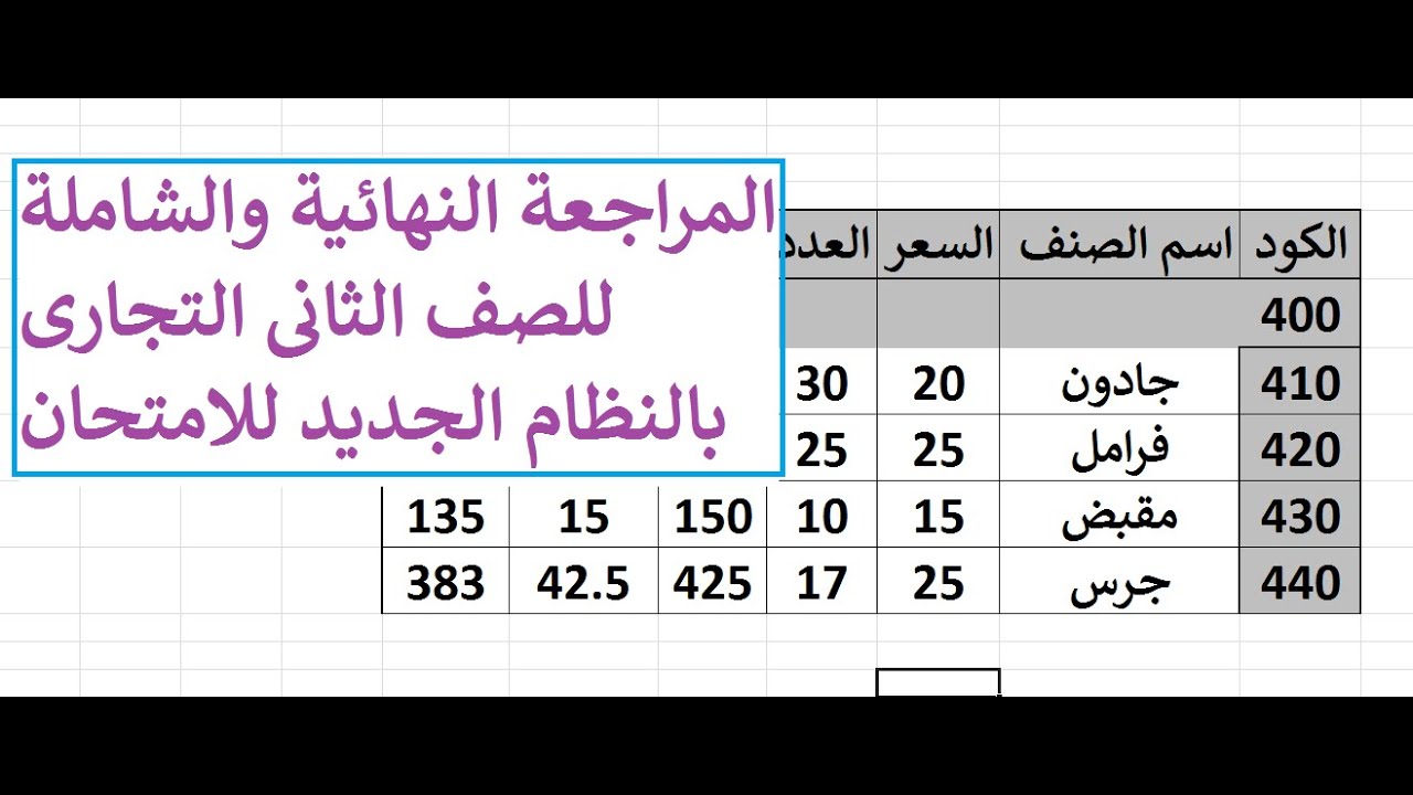 المراجعة النهائية والشاملة للحاسب الالى العملى للصف الثانى التجارى بالنظام الجديد
