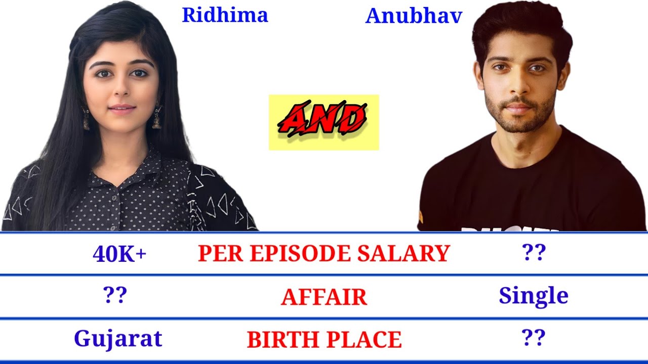 Yesha rughani and Manan joshi lifestyle comparison 2022 | Hindi Serial Actress and Actor