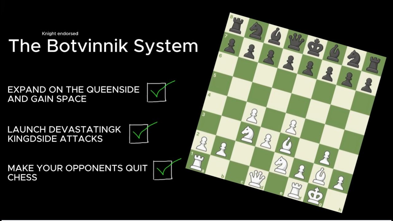 The Opening That Destroys Every Other: The Botvinnik System
